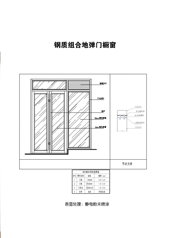 图例说明