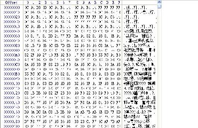 石家庄嵌入式程序反源码