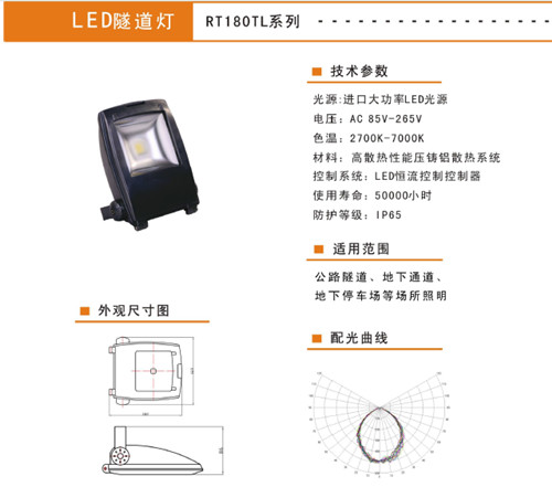 隧道灯系列