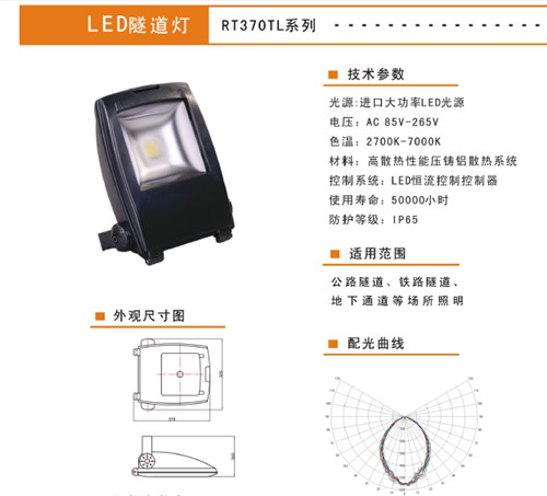 隧道灯系列