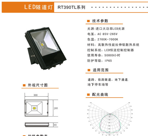 隧道灯系列