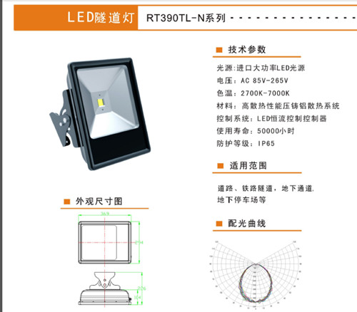 隧道灯系列