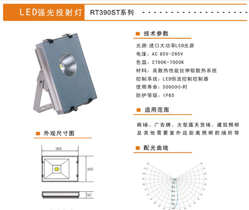 投射灯系列