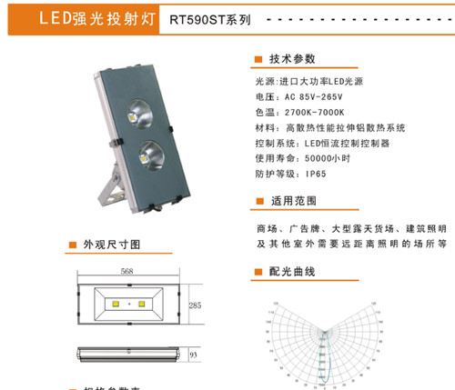 投射灯系列