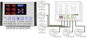 供应3—6路甲烷xxxRBK型