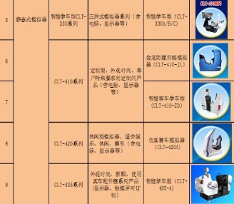 马年马上学车 学车宝汽车驾驶模拟软件下载