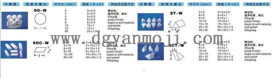 高铝瓷（陶瓷）研磨石