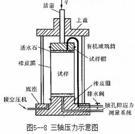 泰州金属压缩强度检测