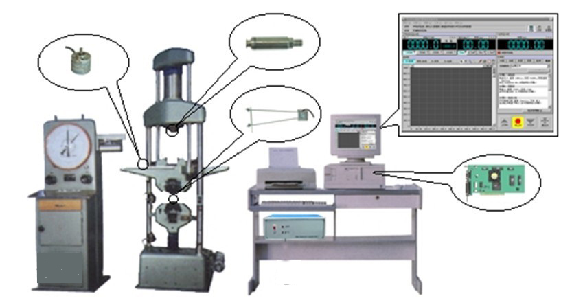 试验机之液压{wn}试验机微机屏显升级改造