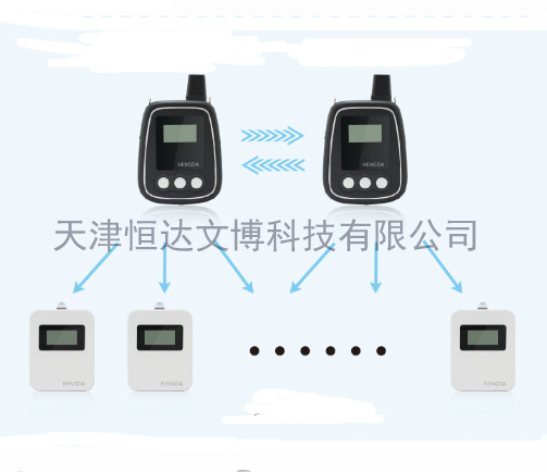 上海电子导游讲解器,导游讲解器价格,参观导游讲解器-恒达公司