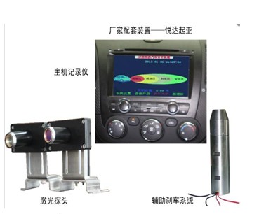 汽车语音报警装置厂家招商进行中