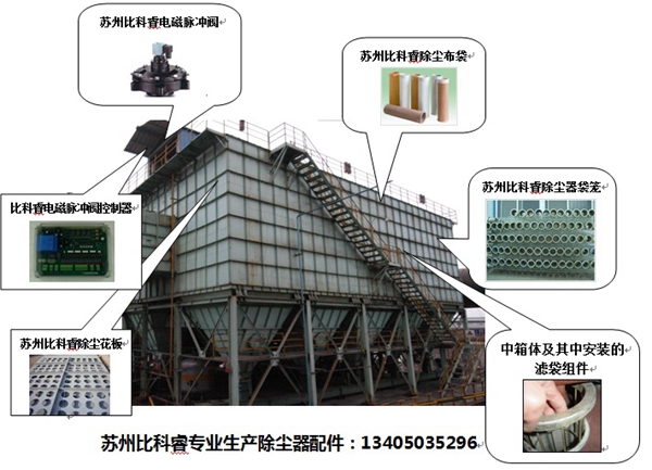除尘系统配件