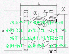 GJS（X）-DF-A可曲挠橡胶接头