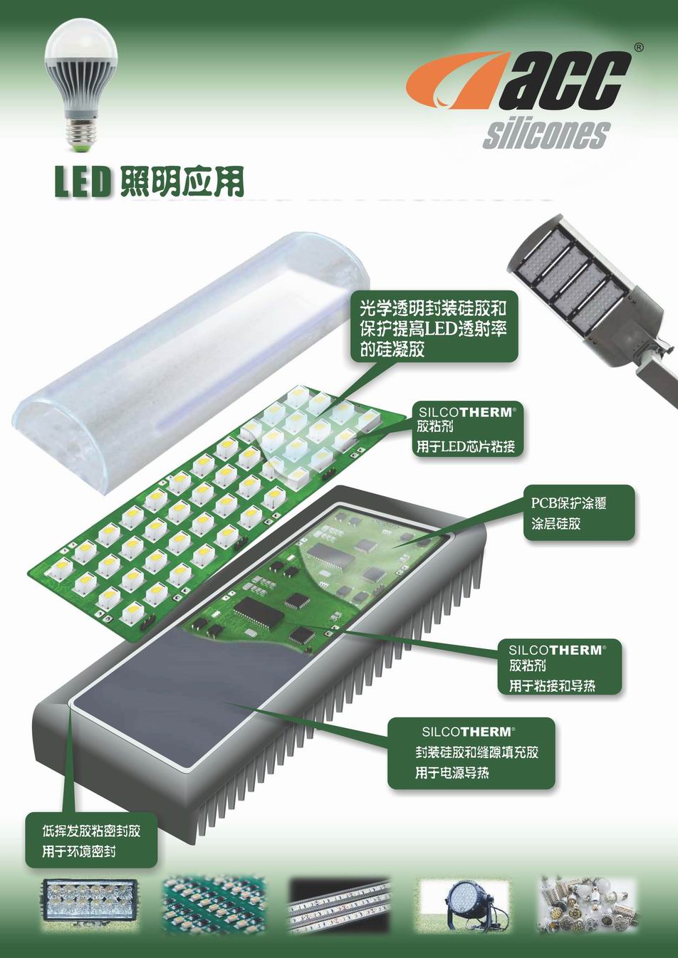 LED照明封装灌封硅凝胶