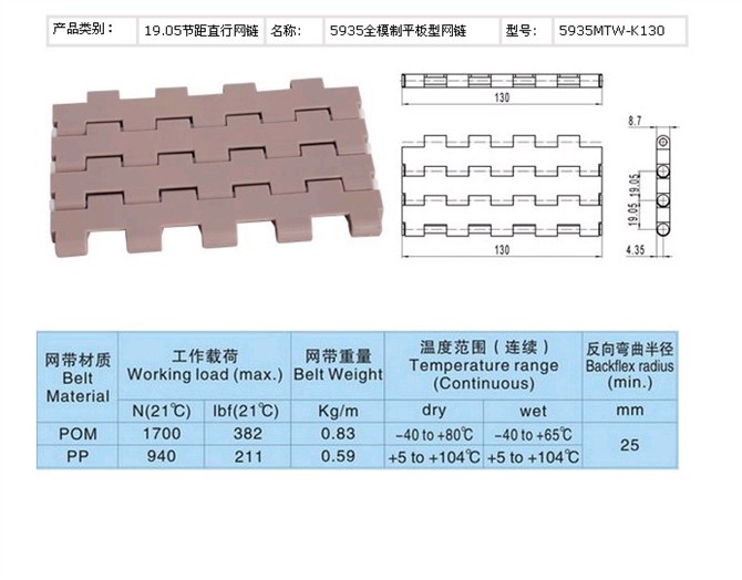   传动输薮耐磨5935平板网带 