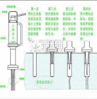 深圳市文盛达设备有限公司图片