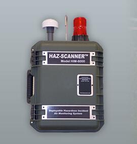 Haz-Scanner便携式空气质量处理器 HIM-6000