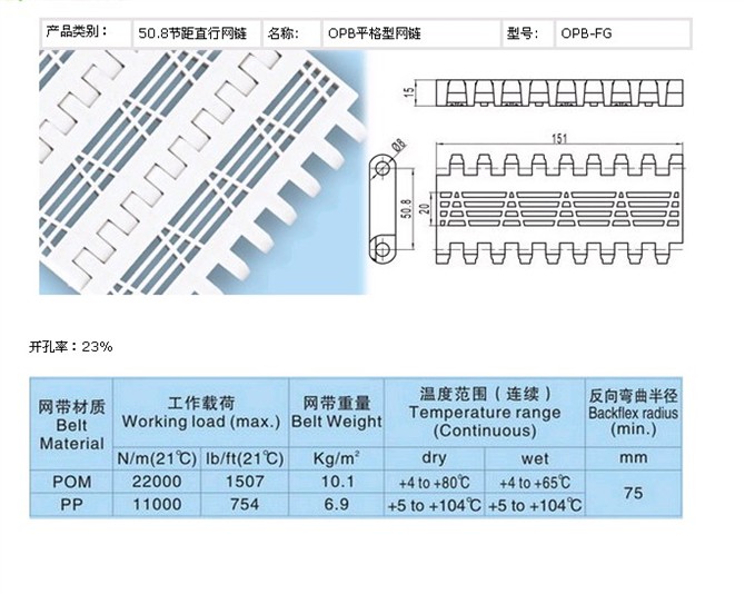 OPB平格塑料网带