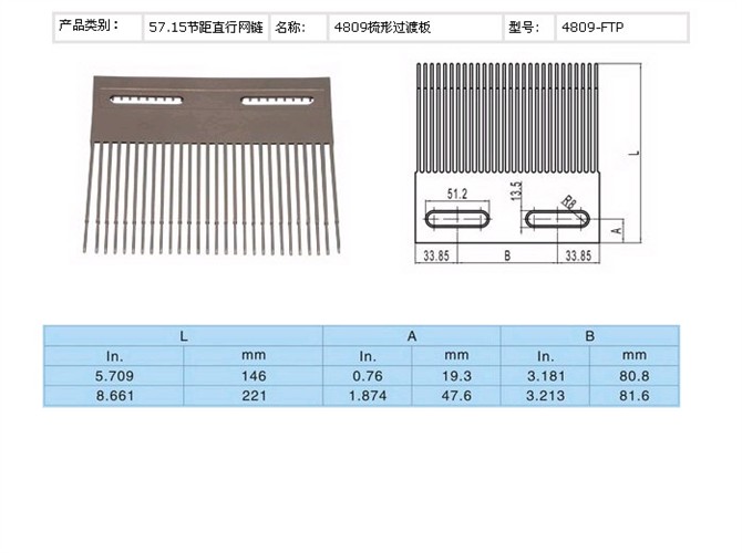 塑料网带加盟