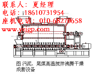 城市污泥资,城市污泥资处理