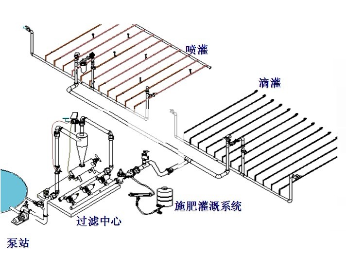 四川润隆农业科技有限公司图片