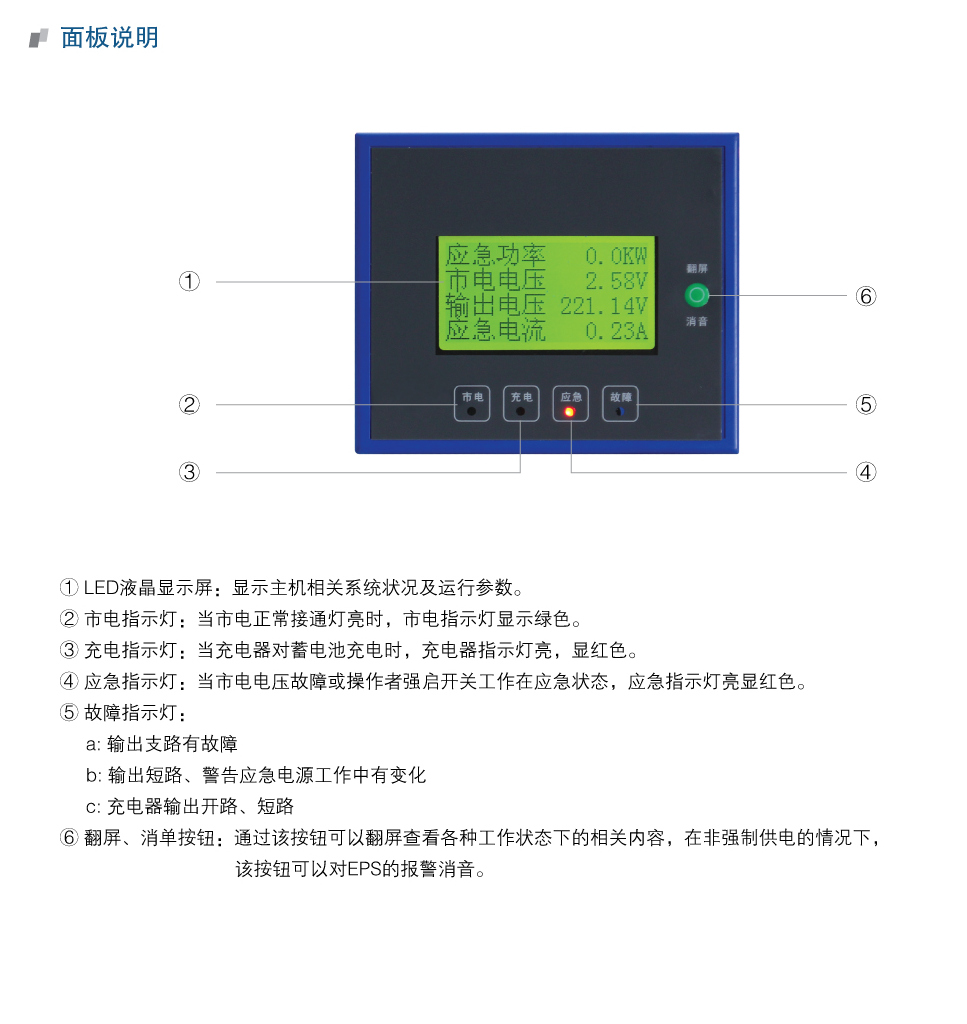 昆山EPS消防应急电源/EPS消防应急照/EPS消防租赁