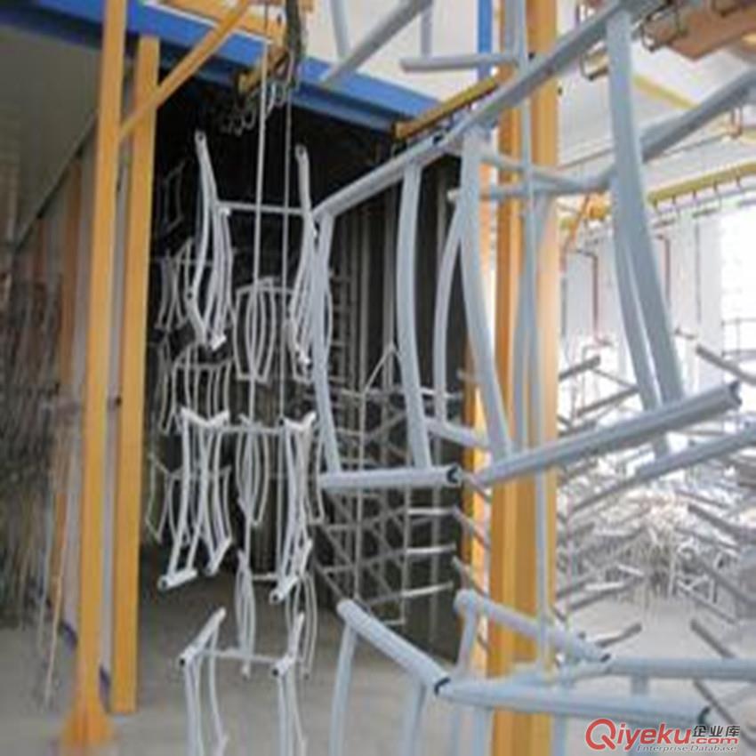 供應深圳懸掛輸送機設備生產廠家原始圖片3