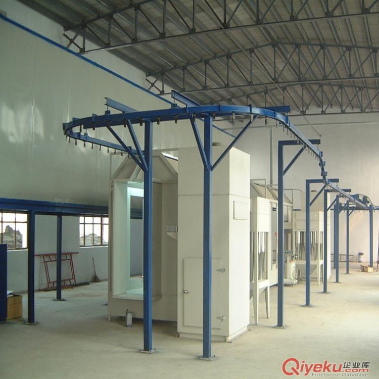 福建建陽靜電噴涂流水線批發原始圖片3