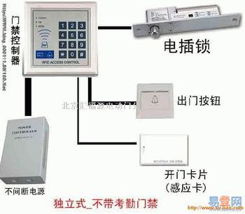 北京维修玻璃门 更换地弹簧 门禁维修