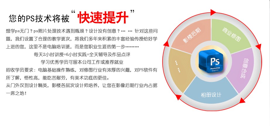 影樓后期設計培訓