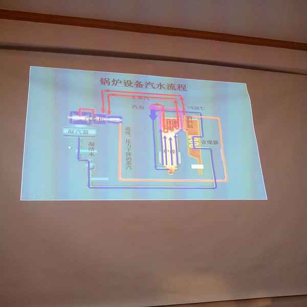 工业锅炉化学清洗