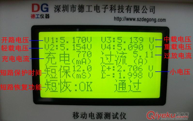 手機(jī)充電寶移動電源測試儀 手機(jī)外掛電池后備e電源綜合檢測器原始圖片2