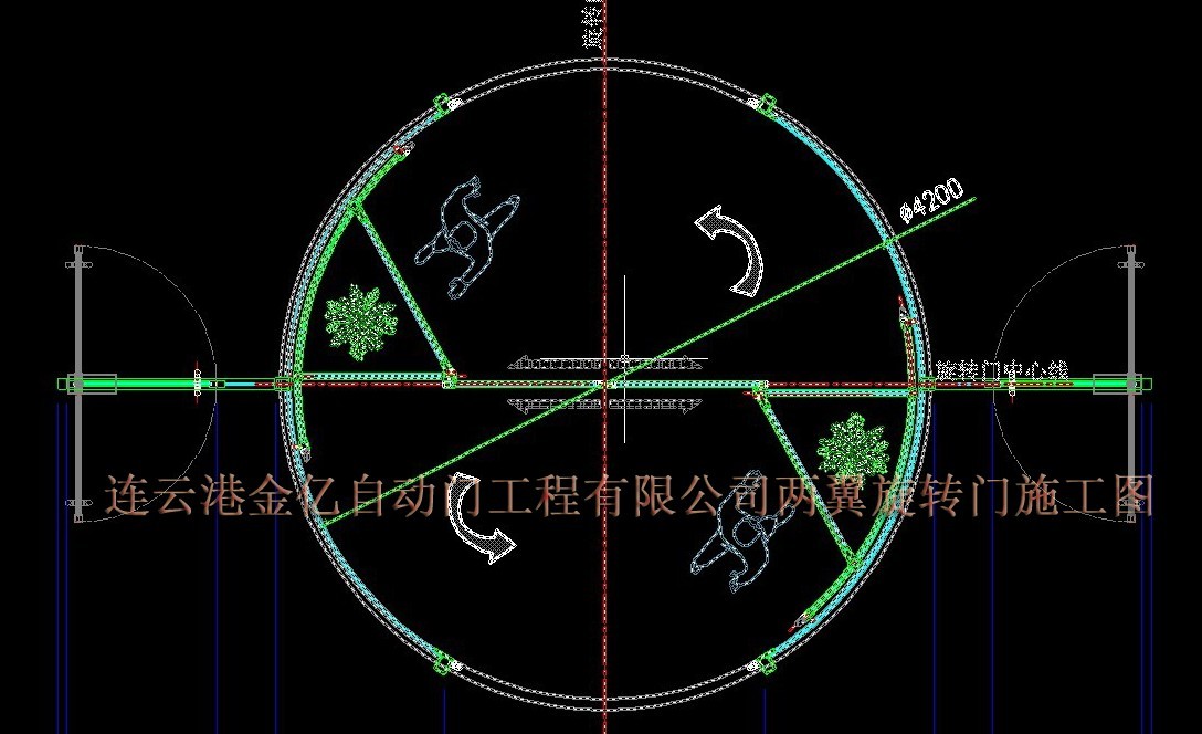 兩翼旋轉門廠家