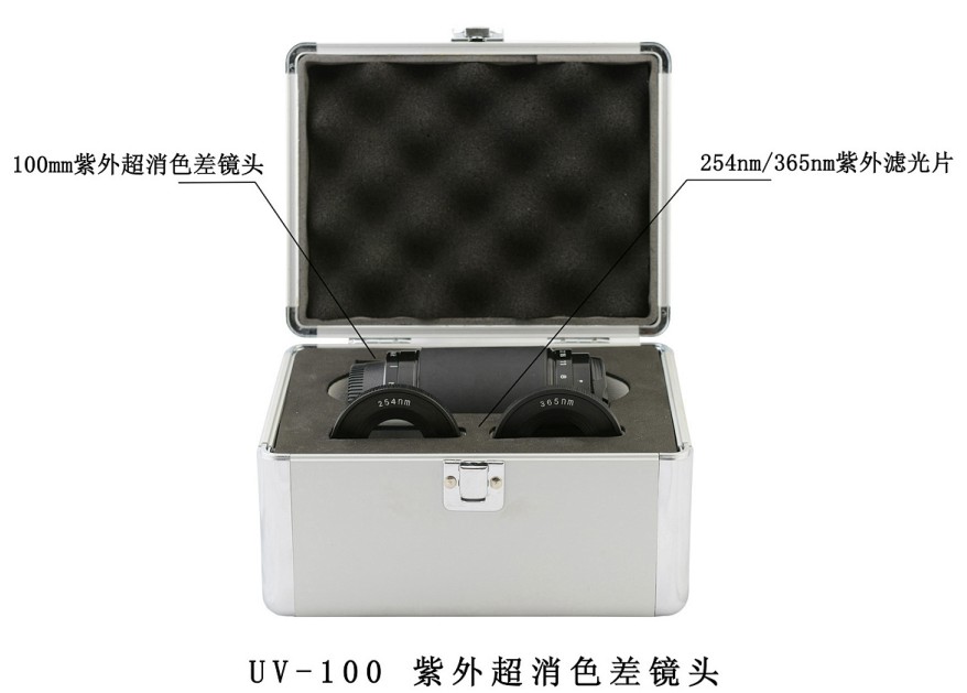 UV-100型全光譜紫外鏡頭