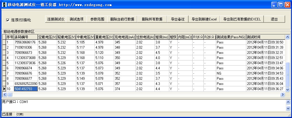 手机充电宝成品移动电源综合测试仪器 手机后备电池检测设备 