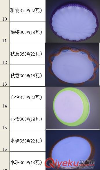 金州LED燈，金州LED路燈，金州LED射燈