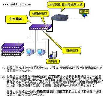 貴州遠(yuǎn)程監(jiān)控 貴州遠(yuǎn)程監(jiān)控安裝貴州遠(yuǎn)程監(jiān)控工程