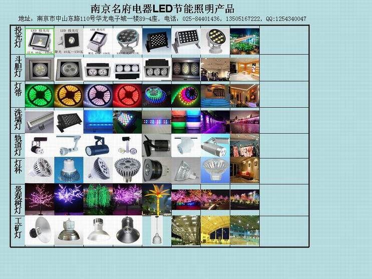 LED照明燈具原始圖片2