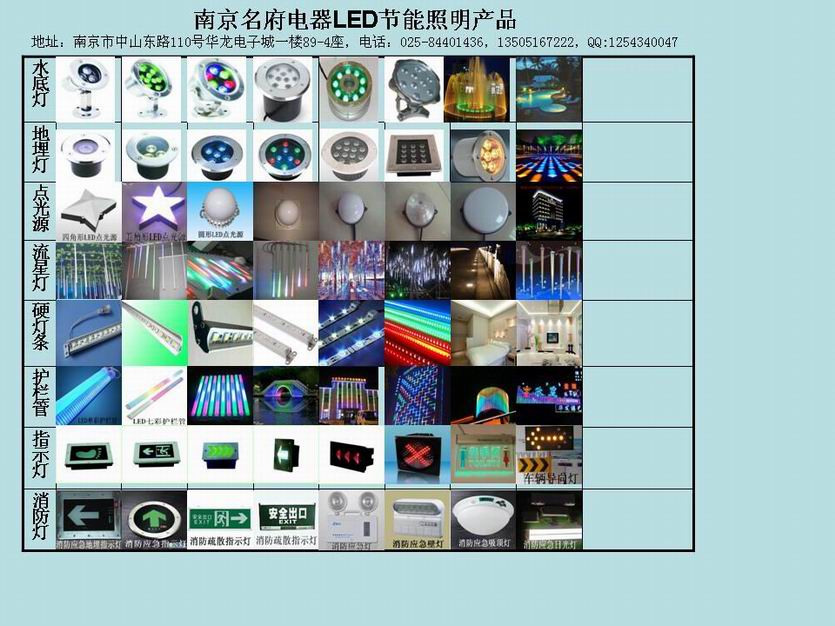 LED照明燈具原始圖片3