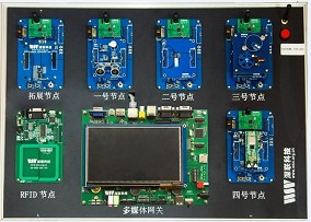 WSN物联网实验箱ZigBee CC2530 RFID AMR9  嵌入式开发板模块 深联