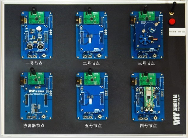 WSN物聯網IOT-SYX-001型綜合實驗箱開發套件設備 深聯 