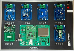 WSN物聯網IOT-SYX-002型綜合實驗箱開發套件設備 深聯 