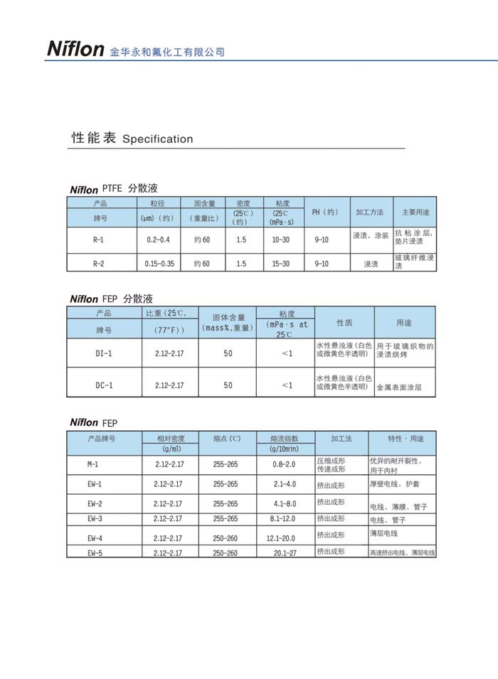 金华永和耐氟隆牌PTFE浓缩分散液供应