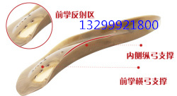 正骨宝高能量鞋垫套餐招商矫姿正骨效果明显