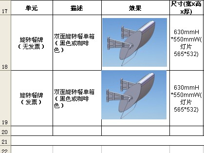 番禺单面灯箱厂、番禺双面灯箱厂、番禺扇形灯箱厂家