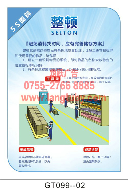 工廠宣傳掛圖GT0995S圖解宣傳掛圖，海報制作
