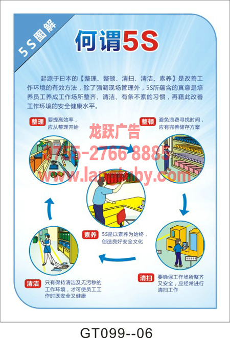 工廠宣傳掛圖GT0995S圖解宣傳掛圖，海報制作