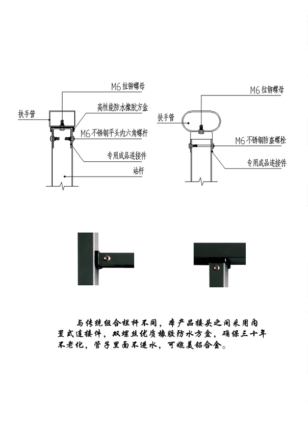 拼接示意