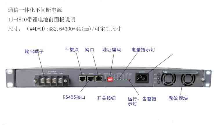 1U通信電源