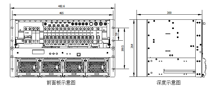 24V200A開關(guān)電源系統(tǒng)